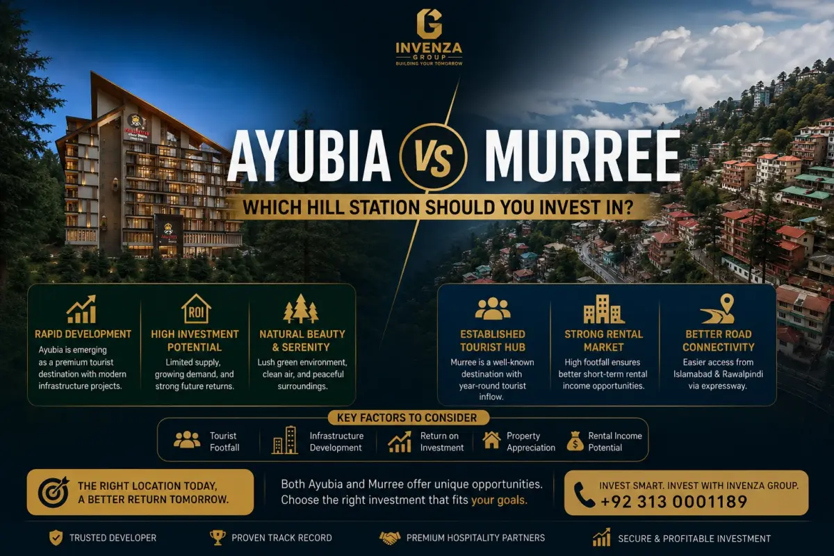Ayubia vs Murree hill station investment comparison featuring Faletti’s Grand Ayubia and tourism property insights