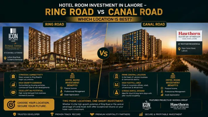 Hotel Room Investment in Lahore 2026 — Ring Road vs Canal Road: Which Location is best?