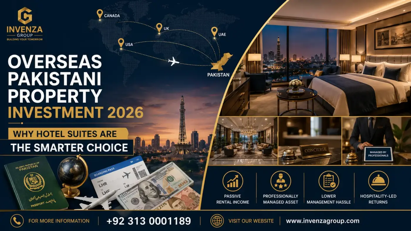 Overseas Pakistani property investment 2026 featuring hotel suites, passive income, managed assets and ROI potential.