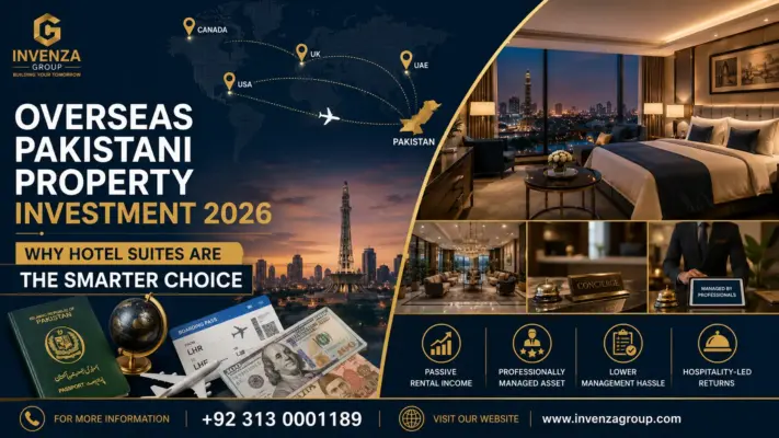 Overseas Pakistani property investment 2026 featuring hotel suites, passive income, managed assets and ROI potential.