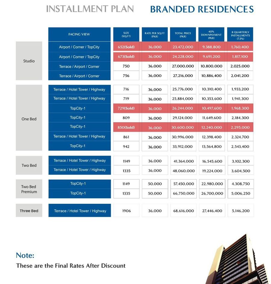 Rotana signature isb installment paln with floors