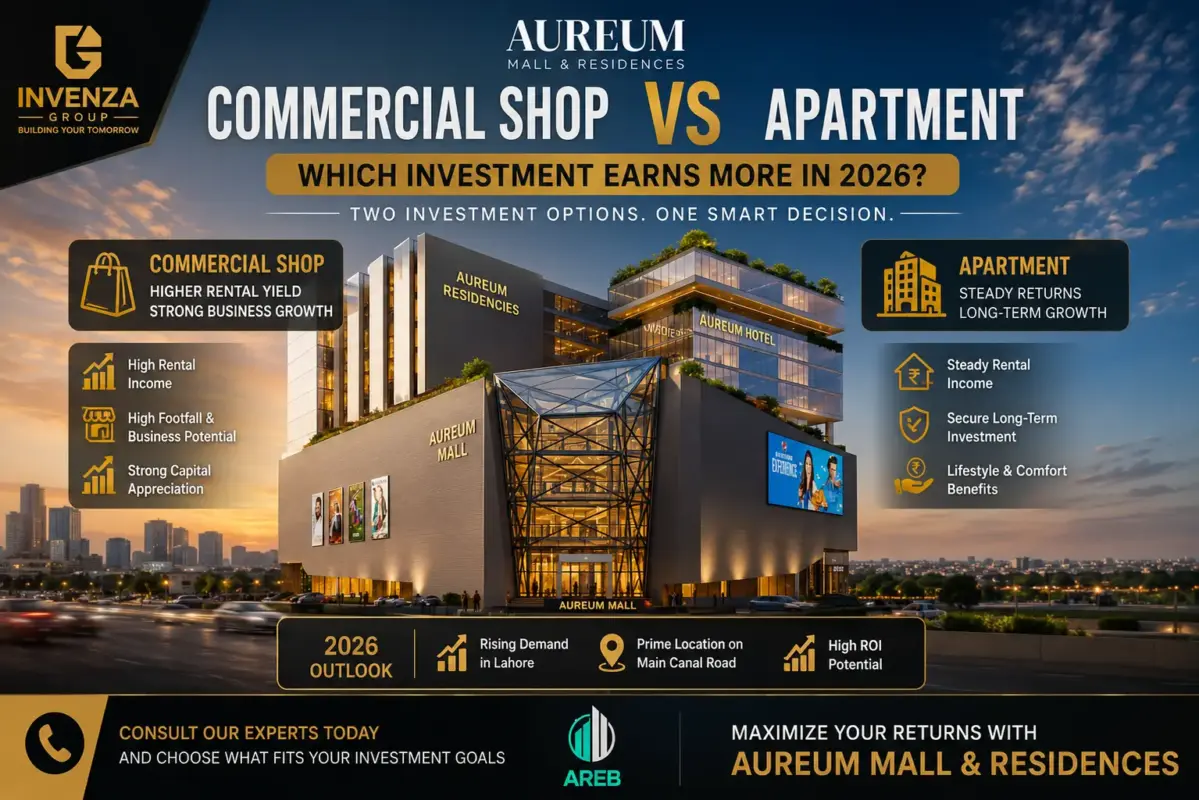 Aureum Mall Lahore commercial shop and apartment investment comparison featuring the mall building, rental income, growth potential and 2026 ROI analysis.