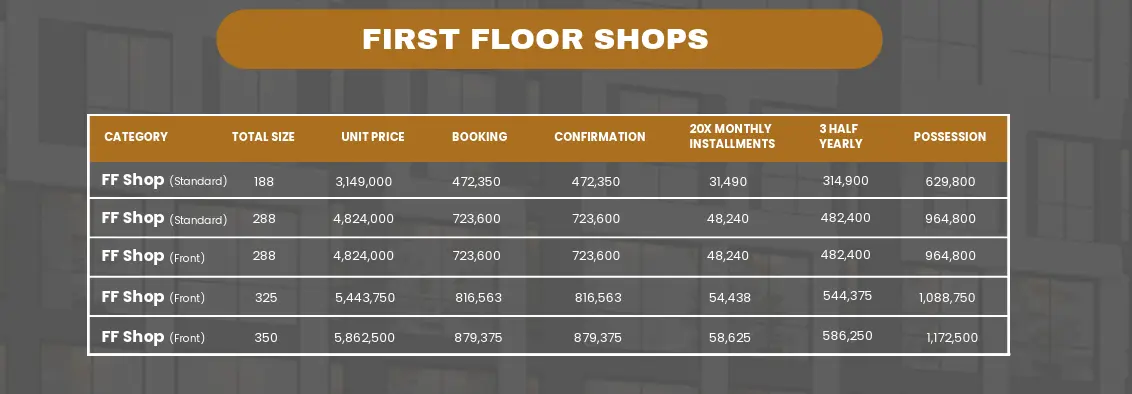 Central Mall Lahore First Floor Shops Payment Plan — Newcastle Developers Official