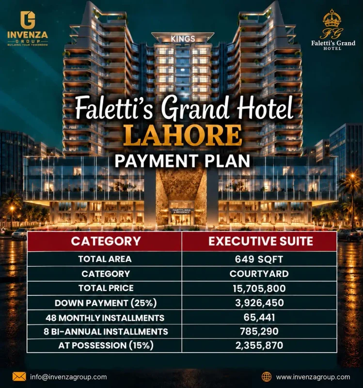 Executive Suite official payment plan sheet