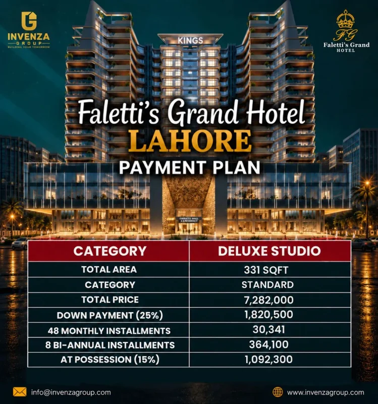 Deluxe Studio official payment plan sheet