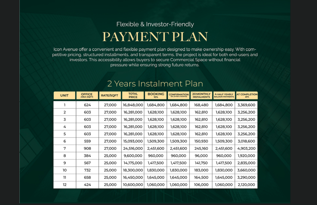 Icon Avenue Lahore 2-year office payment plan showing booking, monthly, half-yearly and possession installments