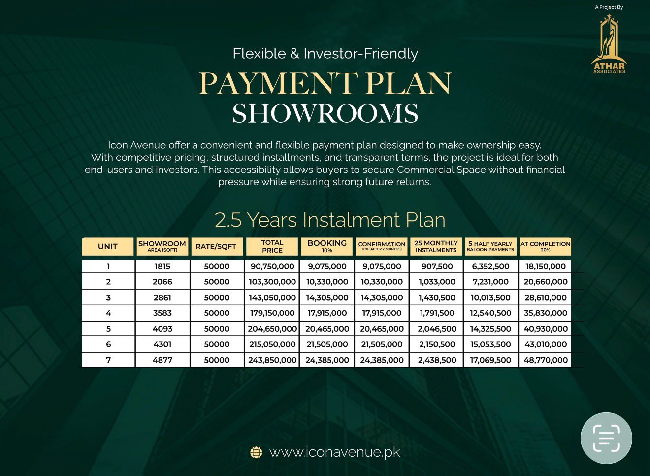 Icon Avenue Lahore showrooms payment plan showing installment schedule for ground floor and first floor retail units
